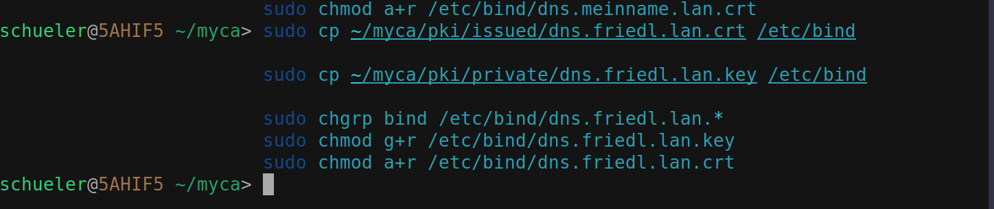 result of permissions