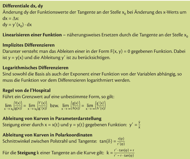 Grundlagen img.