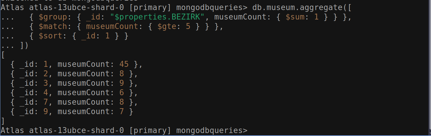districts with 5 or more museums - result