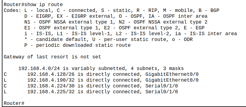 show ip route result