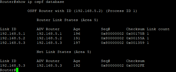 show ip ospf database