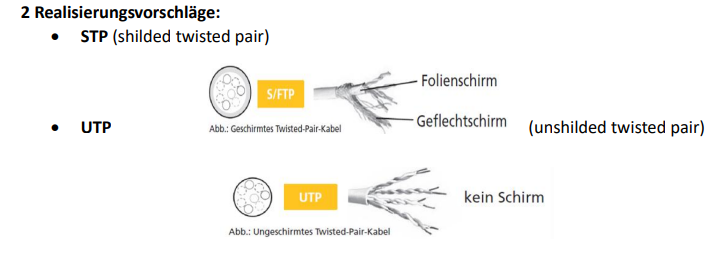 Twisted Pair: Kable Types